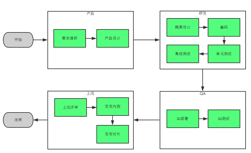 image2019-7-29_18-31-14.png