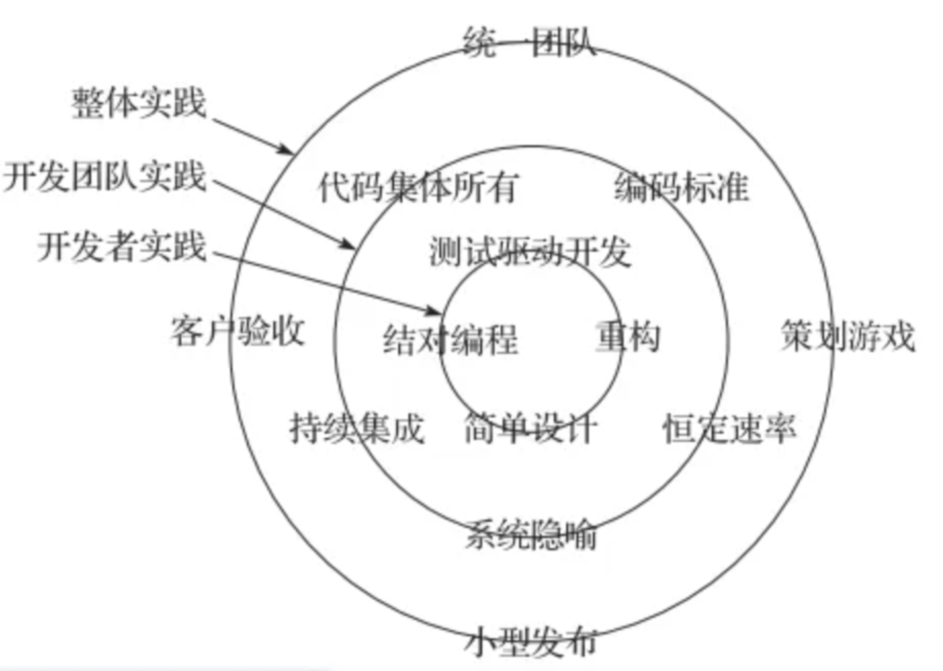 image2025-3-16_0-12-7.png