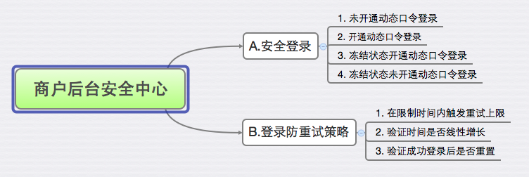 image2019-7-30_14-6-27.png
