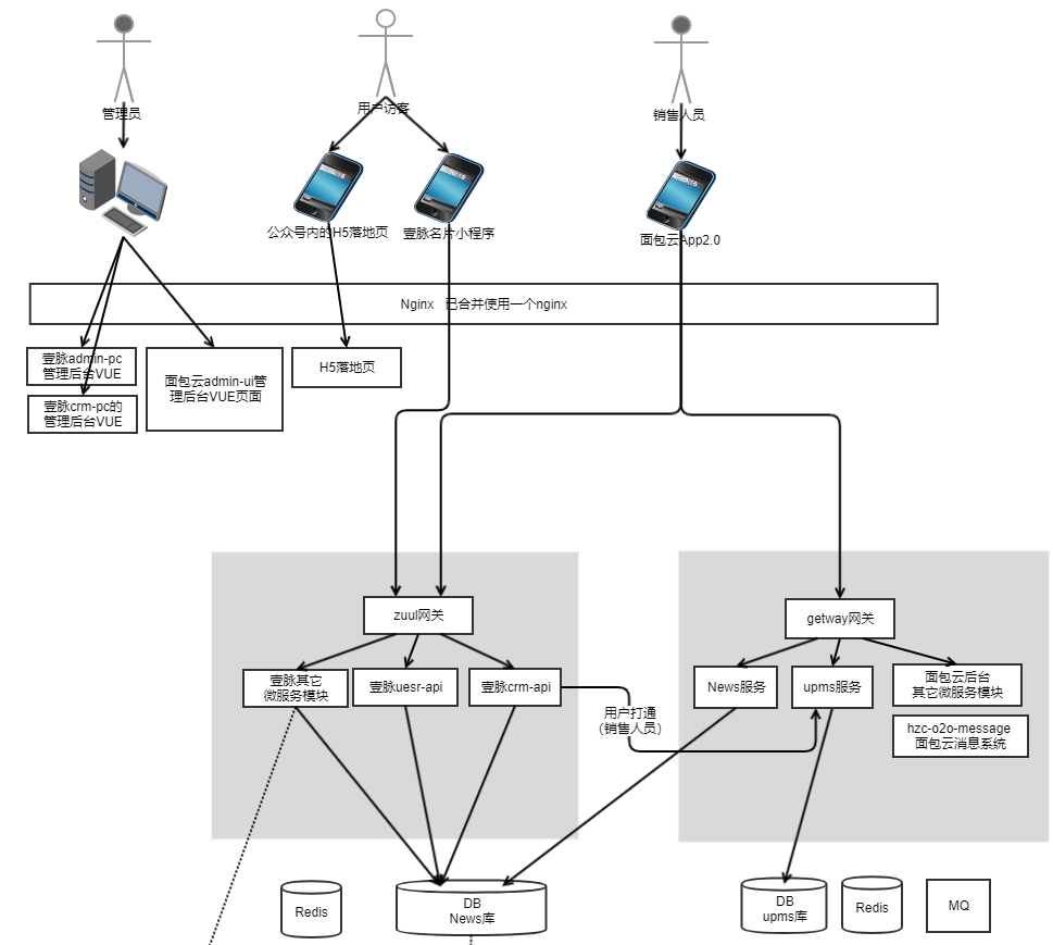 image2021-1-28_14-14-54.png