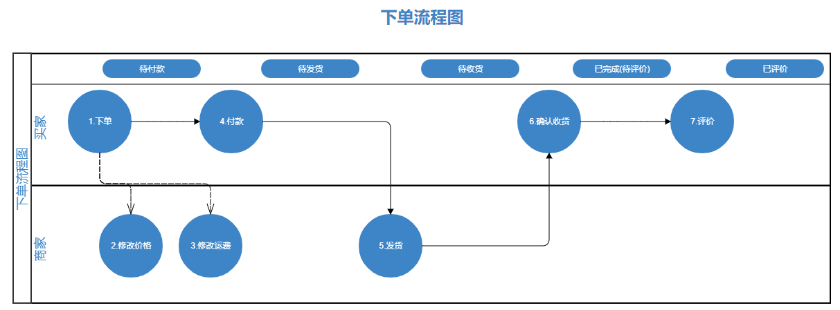 image2021-1-28_14-37-38.png
