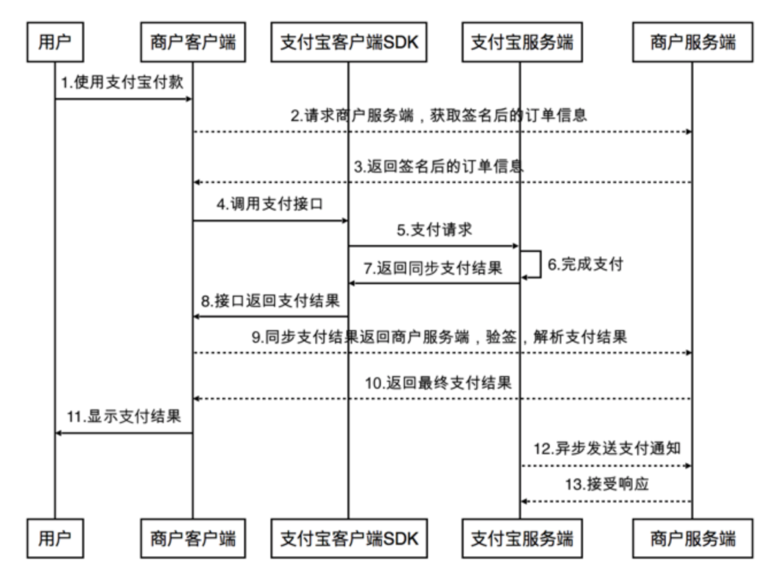 image2021-1-28_14-38-42.png