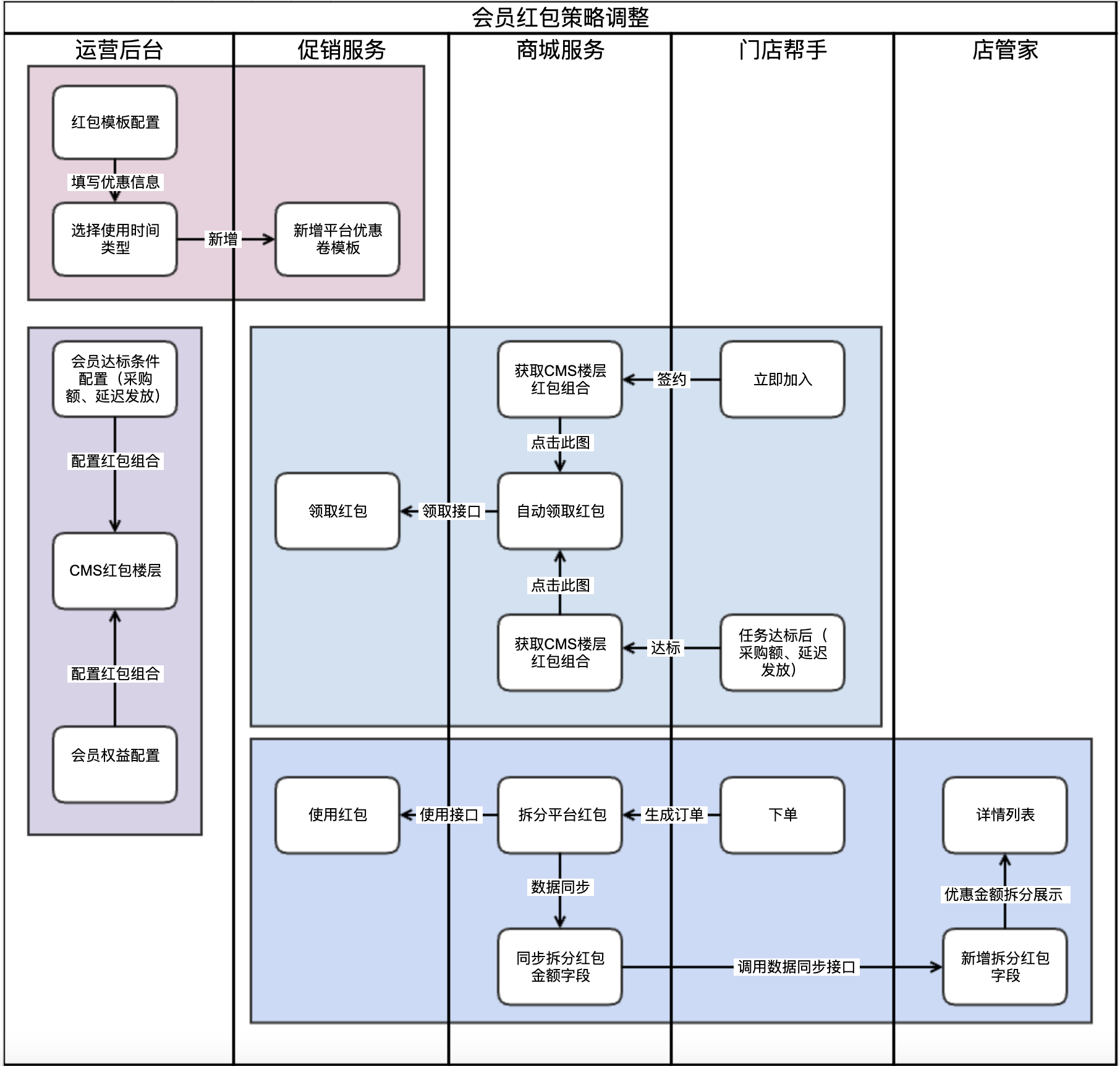 image2024-12-11_21-54-36.png