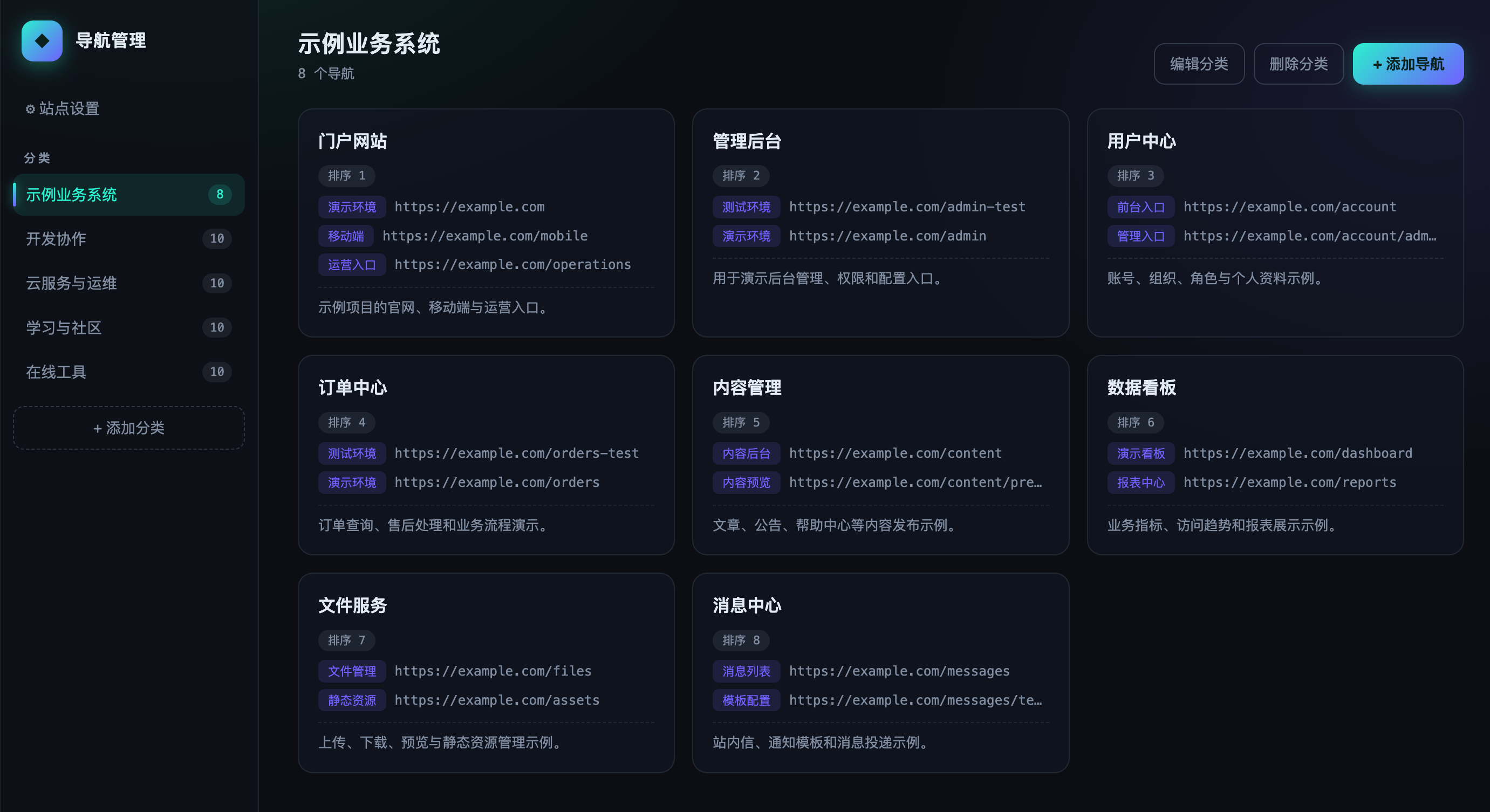 工作导航管理界面示例